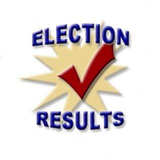 election Results